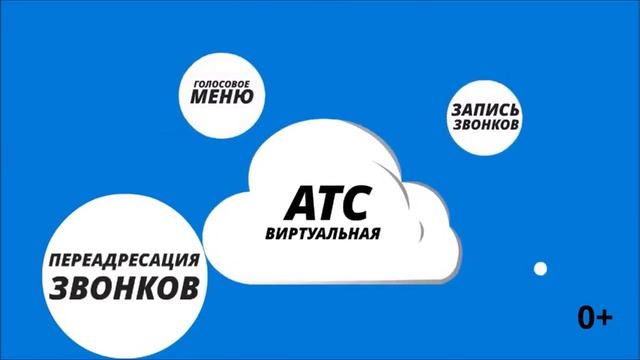 Прямые номера 495 со скидкой