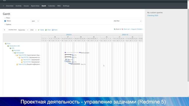 Введение в управление проектами - управление задачами