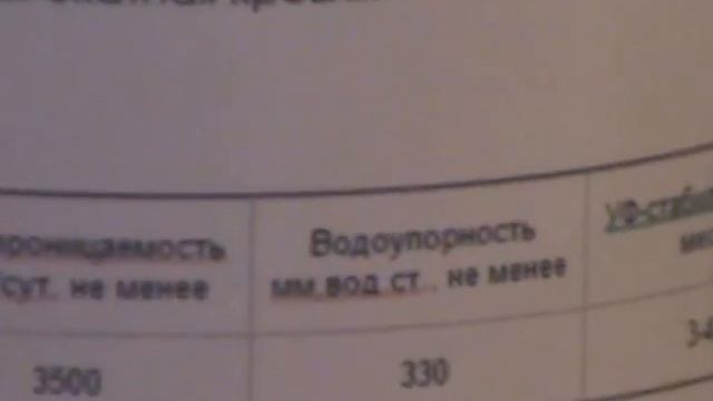 Гидроизоляционная плёнка Изоспан А смотреть онлайн