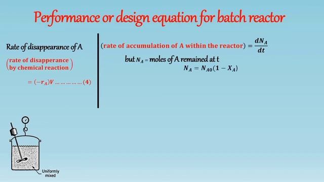 Performance Equation of Batch reactor | Design Equation of Batch reactor | Chemical Reaction смотреть онлайн