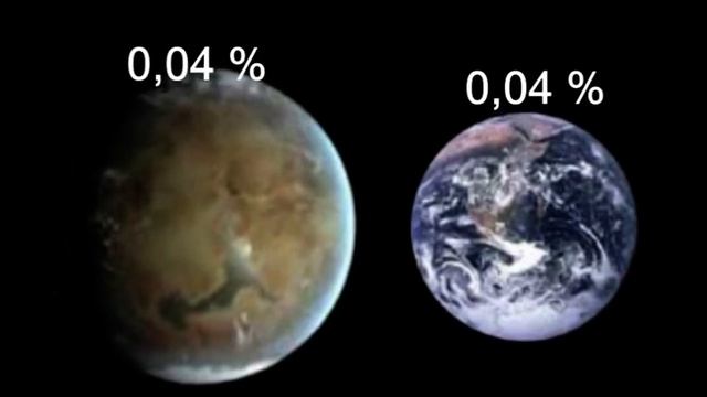 Планета Кеплер 62f может быть обитаемой