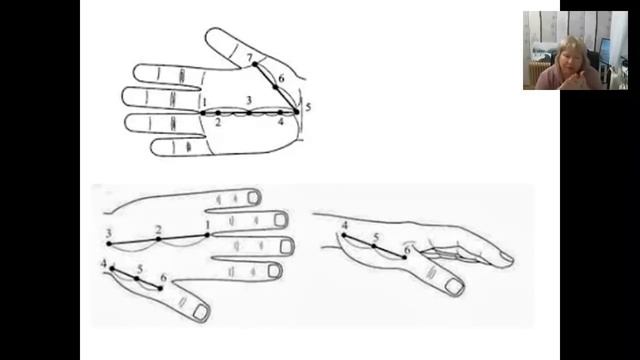 Очищение от негативной энергии. Учимся восстанавливаться. Алена Дмитриева. смотреть онлайн