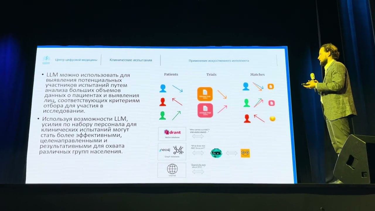 Форум цифровых достижений в здравоохранении «ЦИФРА»