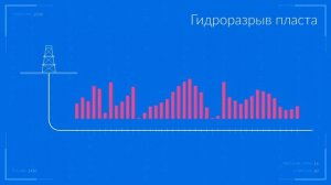 О програмном комплексе «Геонафт»