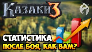 Казаки 3. Стрим-Мультиплеер: Статистика после боя