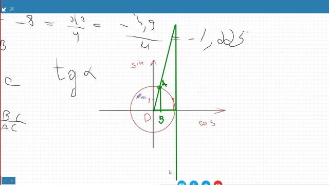 Построить график функции онлайн 1 смотреть онлайн