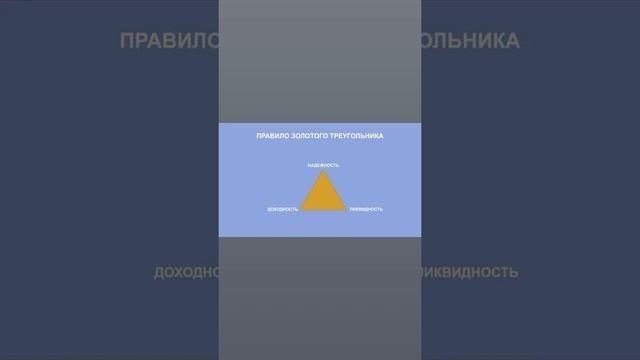 236. Правило золотого треугольника