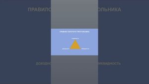 236. Правило золотого треугольника