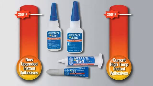 Loctite 406 смотреть онлайн