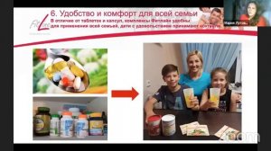 FitLine и конкуренты - АНАЛИЗ