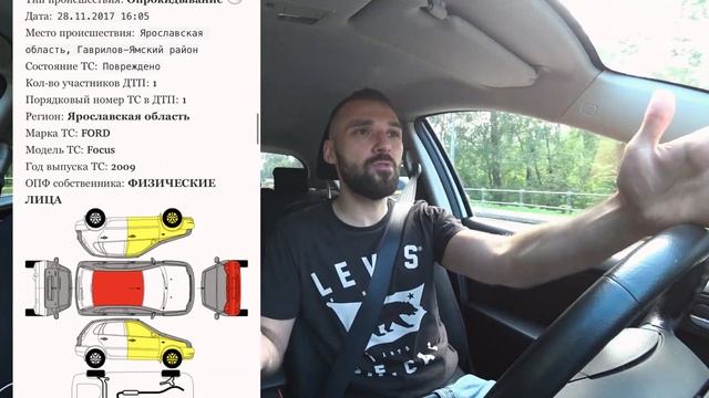 ПОИСК АВТО для ПЕРЕПРОДАЖИ. Как найти ЖИВУЮ МАШИНУ? смотреть онлайн