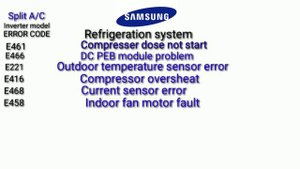 Samsung split A/C all error | E461 E466 E221 E416 E468 E458 E467 E469 E554 E112 | Samsung error cod