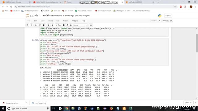 Rainfall Prediction -Machine Learning смотреть онлайн