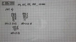 Упражнение 141. Вариант А. (145 Часть 1) Математика 6 класс – Виленкин Н.Я.