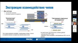 Системный пост-топологический электрический анализ HDAP