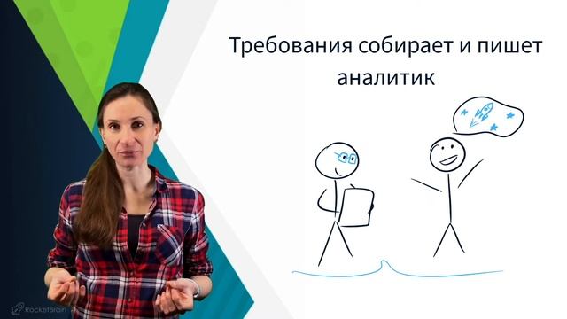 Интенсив по тестированию / Тема 1. Что такое тестирование