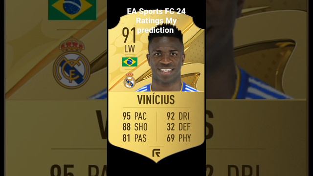 My prediction for EA Sports FC 24 cards