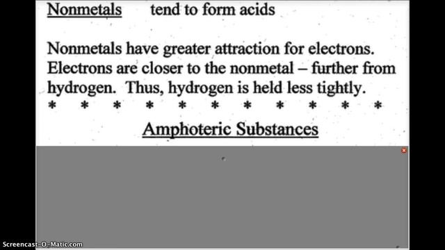 Chemistry Anhydrides and AB Neutralization Rxns смотреть онлайн