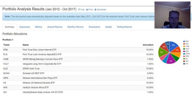 Занятие 5: формирование портфелей и финансовое планирование