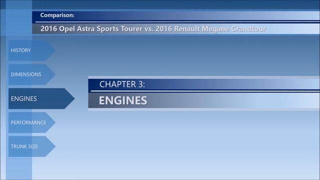 2016 Opel Astra Sports Tourer vs. 2016 Renault Megane Grandtour comparison смотреть онлайн