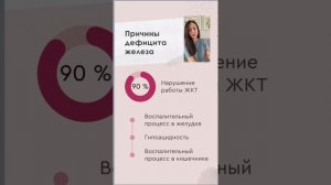 Часть 1. «Как быстро избавиться от целлюлита и сделать кожу упругой»