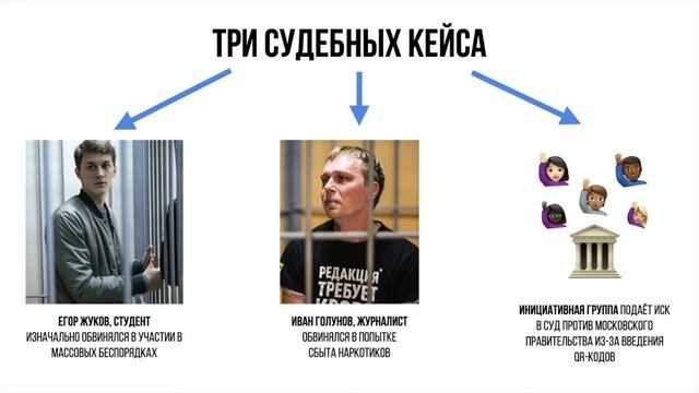 Ольга Романова о правах человека в тюрьме // Школа прав человека для журналистов смотреть онлайн