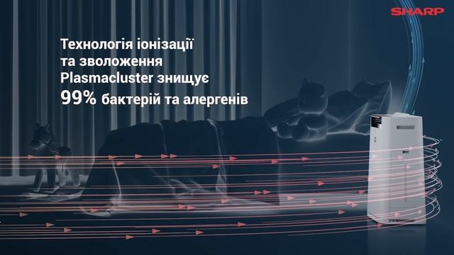 Зволожувач та очищувач повітря Sharp UA-HD-40E-L - ідеальне чисте повітря вдома