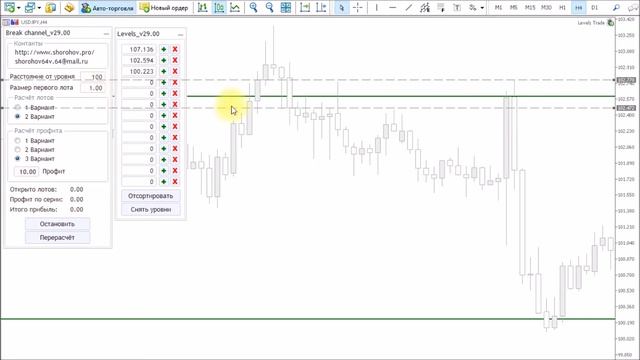Break channel смотреть онлайн