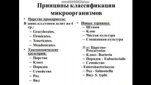 2часть Предмет, история развития микробиологии, вирусологии и иммунологии, достижения, цел