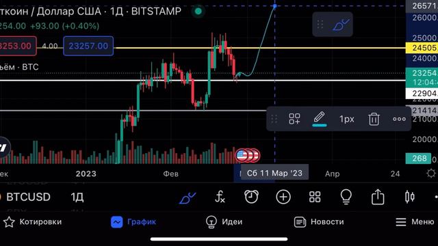 🟠 БИТКОИН ! развязка на ЭТОЙ НЕДЕЛЕ ⁉️ как действовать !? смотреть онлайн
