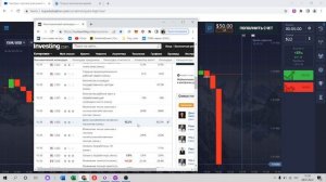 Как торговать в Нон Фарм на Бинарных опционах/ Рабочая стратегия по заработку .