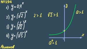 Показательная функция | 10 класс Алимов