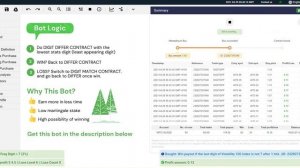 BINARY BOT 2021 DIGIT DIFFER DIGIT MATCH STRATEGY BY DAILY PROFIT CORP