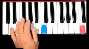 How to play Get Back | The Beatles | Piano Lesson 1