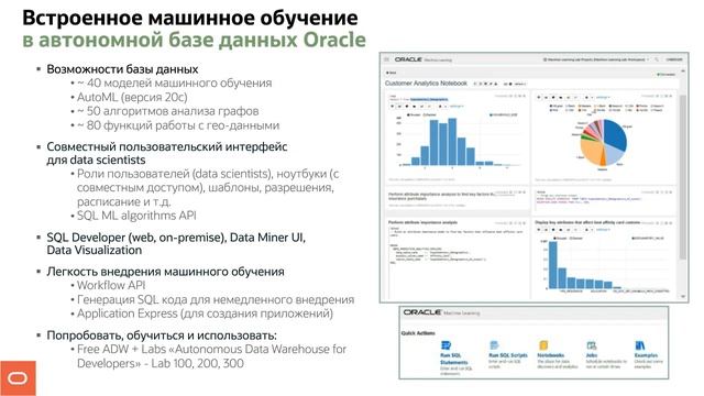 Применение Machine Learning и потоковой аналитики для повышения конкурентоспособности
