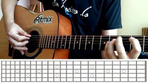 How to play/Как играть Noize MC - Нету Паспорта