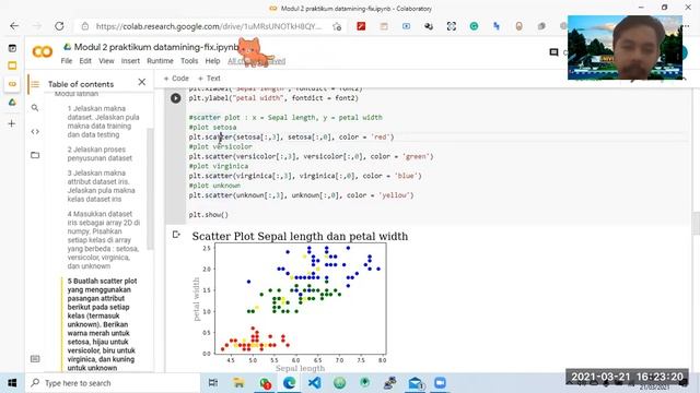 Modul 2 | Tugas - Eksplorasi data menggunakan matplotlib смотреть онлайн