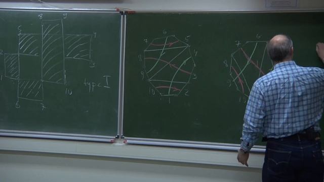 Лекция 12. И.А. Дынников. Комбинаторика прямоугольных диаграмм узлов и поверхностей ... смотреть онлайн