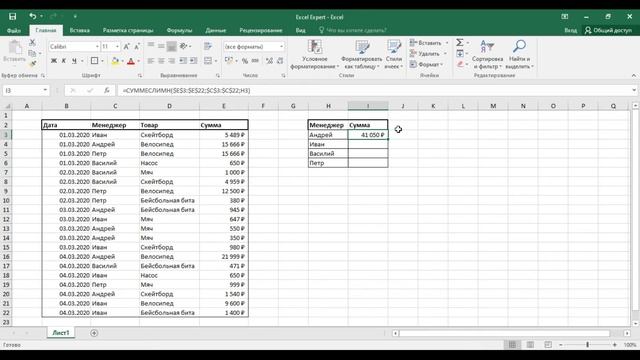 СУММЕСЛИМН (SUMIFS). Пример работы с формулой в Excel смотреть онлайн