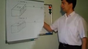 Совместное применение SFP модулей и медиаконверторов ARNELPRO RU