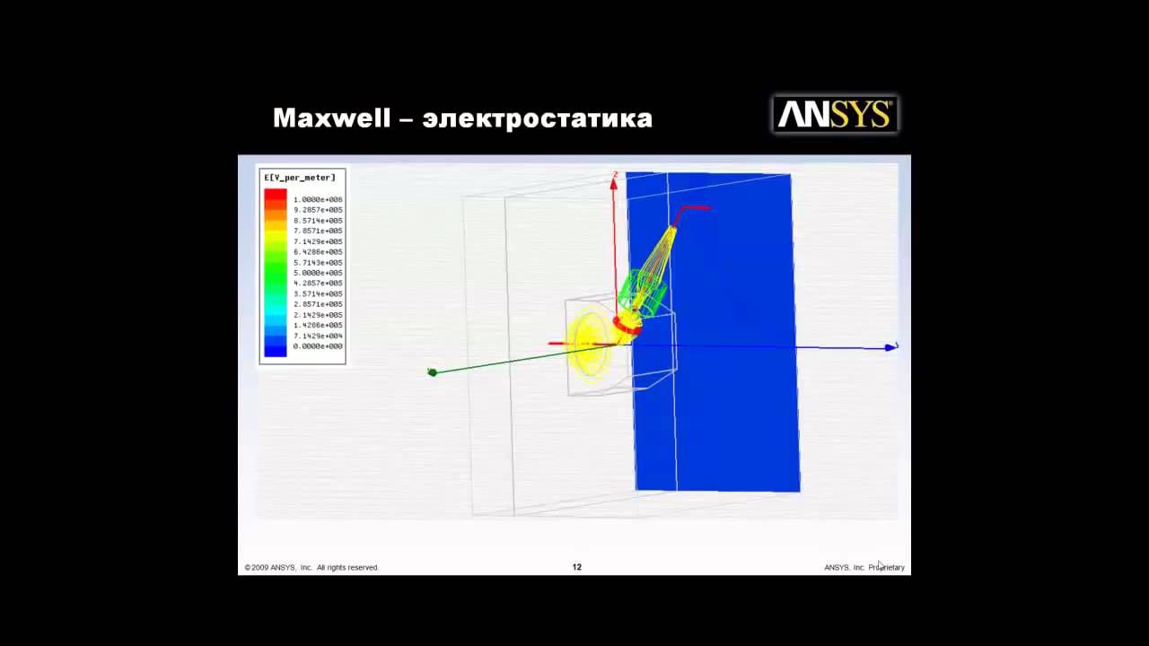 Применение приложений Ansys в области электромагнитного анализа