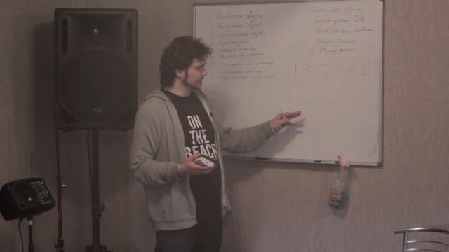 Моно, стерео и панорама смотреть онлайн