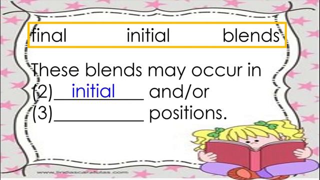 ENGLISH 3 QUARTER 2 WEEK 3 INITIAL AND FINAL CONSONANT BLENDS I WORDS AND PHRASES IN TEXTS смотреть онлайн