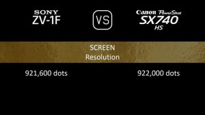 Sony ZV-1F vs. Canon PowerShot SX740 HS: A Comparison of Specifications