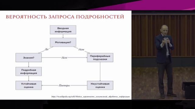 Как сделать эффектную презентацию: советы Алексея Каптерева