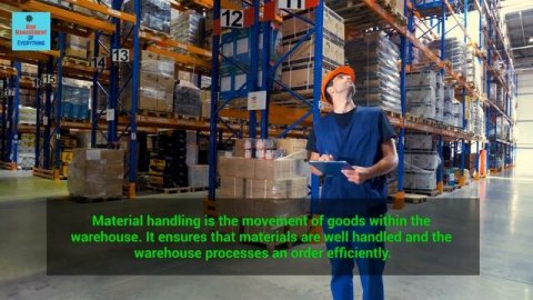 Logistics Management, Logistics Risk, and The Management of Logistics Risks (Logistic Management)