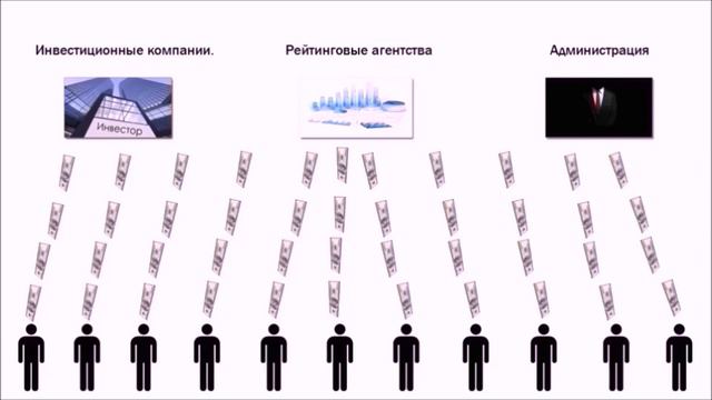 Зарабатываем на Форексе смотреть онлайн
