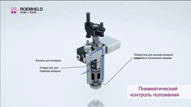 Гидравлический поворотный зажим ROEMHELD смотреть онлайн