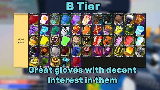 Boxing League Trading Tier-list смотреть онлайн