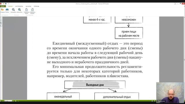 Трудовое право Лекция 9 РАБОЧЕЕ ВРЕМЯ И ВРЕМЯ ОТДЫХА